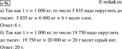 Какая масса слона в кг