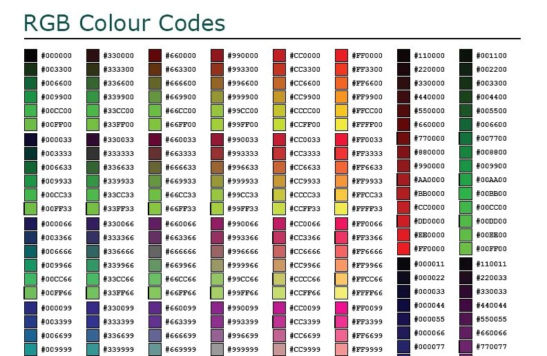 Таблица цветов RGB 255 255 255. РГБ цвета коды. Коды цветов RGB таблица. Таблица цветов RGB 255. Коды в модели rgb