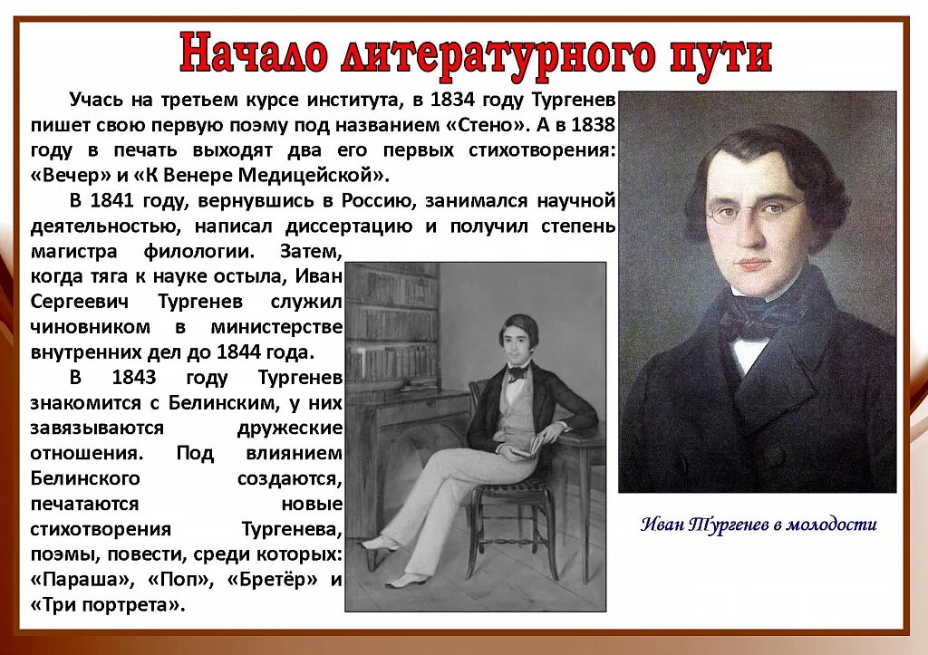 Тургенев в молодости. Тургенев в студенческие годы. Тургенев школьникам