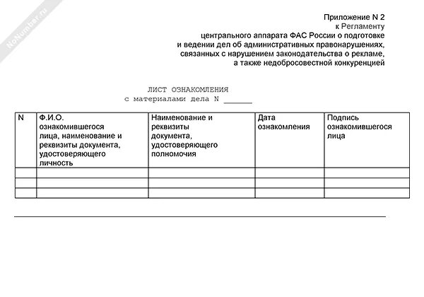 Ознакомление с административным материалом коап. Ознакомление с административным материалом коап