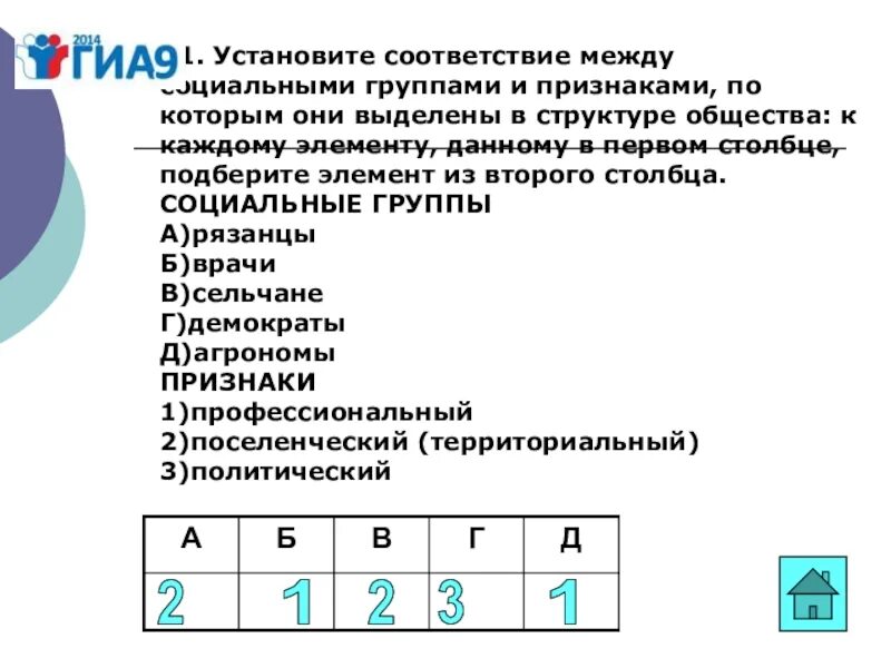 Установите соответствие между модель тип модели. Установите соответствия между социальными группами. Установите соответствие между социальными группами и критериями. Установите соответствие между группой. Установите соответствие между социальными группами и признаками.