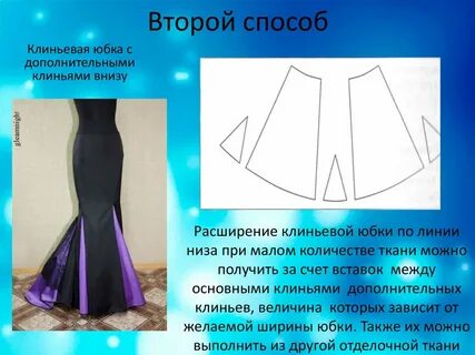 Типы клиньев