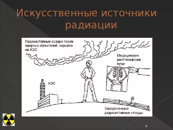 Биологическое действие радиоактивных излучений презентация. Биологическое действие радиоактивных излучений. Биологическое воздействие радиации. Биологическое воздействие радиации физика. Понятие биологическое действие радиации.