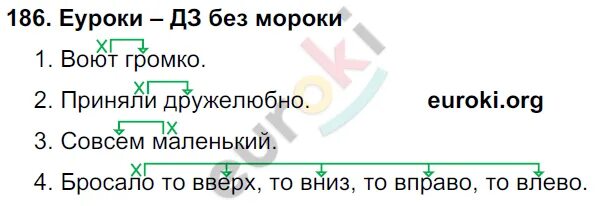 Русский язык третий класс упражнение 186. Русский язык 3 класс 2 часть упражнение 186. Русский язык 4 класс 2 часть упражнение 186. Русский язык 4 класс 1 часть упражнение 186. Русский язык Канакина упражнение 186 4 класс.