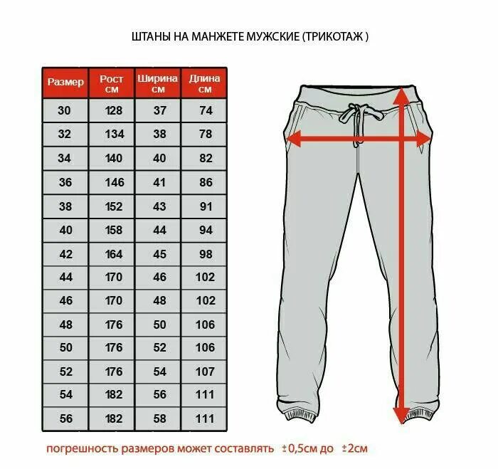 Штаны мужские по росту. Размерная сетка 44 размер мужских штанов. Таблица размеров штанов мужских по росту. Мужские штаны 54 размер Размерная сетка. Размерная сетка мужских спортивных брюк.