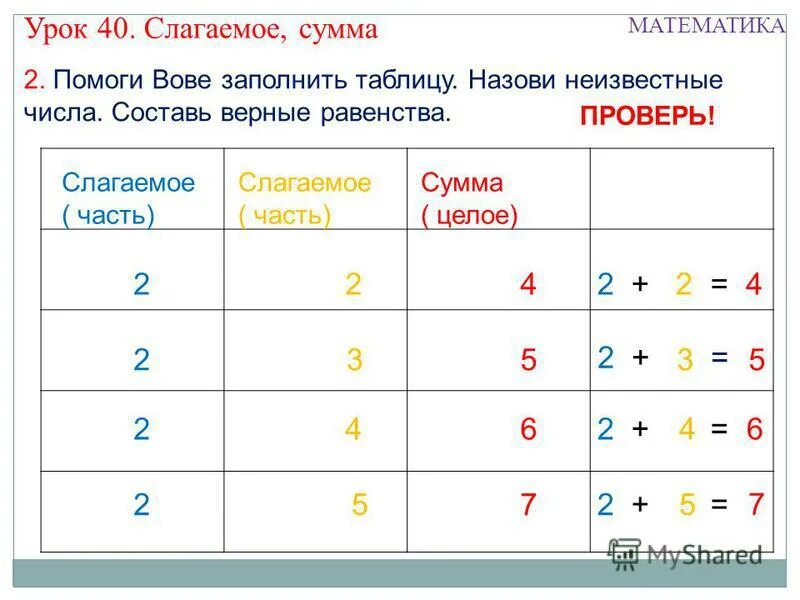 Определить число помогут