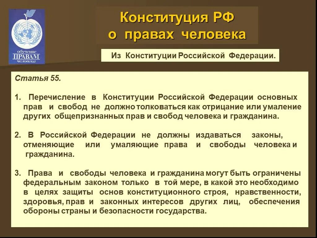 В статье 35 конституции рф записано. Ст 55 Конституции Российской Федерации. Статья 55 Конституции Российской Федерации. Ограничивающие статьи Конституции.