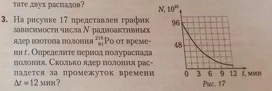 На рисунке представлен график изменения числа ядер. Нарисуйте график зависимости количества ядер радиоактивного изотопа. определите период полураспада по графику. график зависимости числа нераспавшихся ядер от времени. график зависимости числа ядер радиоактивного изотопа от времени.