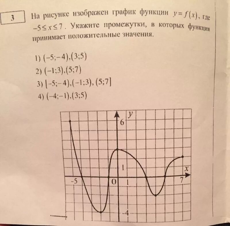 Нули функции f(x). Нули функции x2. Найти нули функции f(x). Найди нули функции g(x)=|x|. Найти нули функции y 3 x