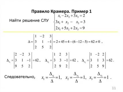 Правила метода крамера