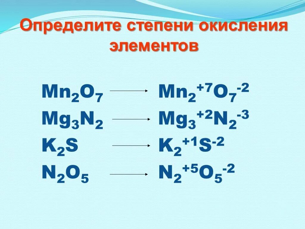 K2o mn2o7. Mn2o7 степень окисления. MN+2 степень окисления. O2 степень окисления. Mg3n2 степень окисления.