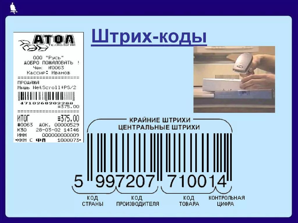 Код 8 часть первая. Штрих код. Образцы штрих кодов. Штрих код 8. Код в штрих коде.