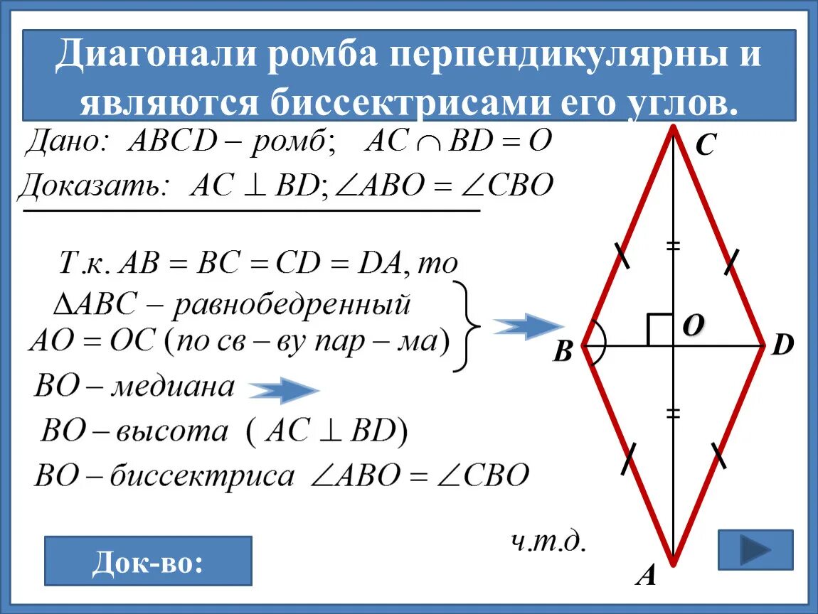 Доказать что диагонали ромба взаимно перпендикулярны. В ромбе диагонали являются биссектрисами углов. Диагонали ромба перпендикулярны и являются биссектрисами. Доказательство свойства ромба. Свойства диагоналей ромба.