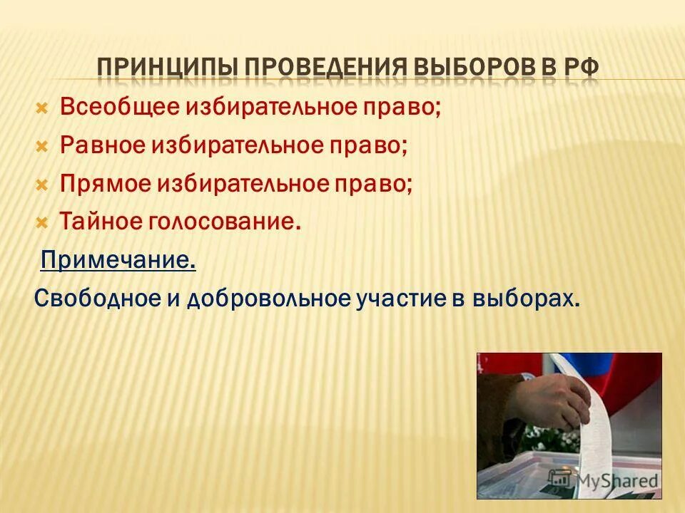 сша всеобщее избирательное право