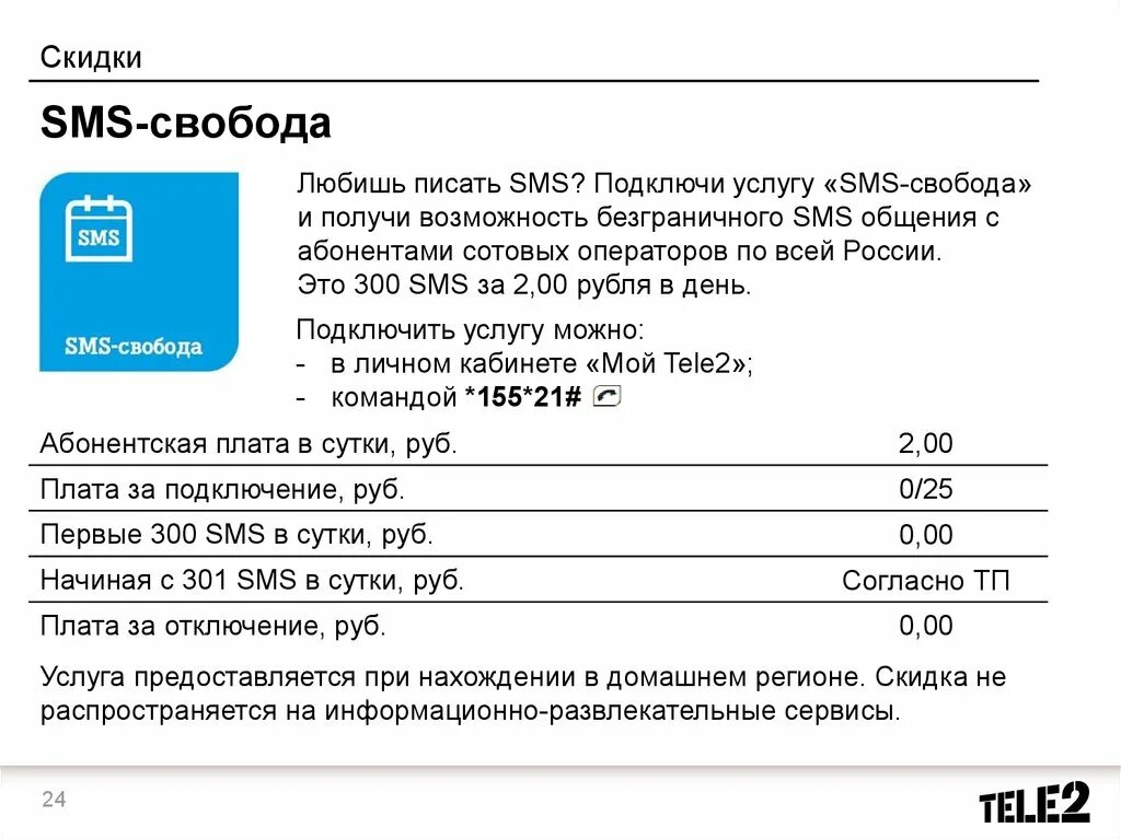 Отправить смс теле