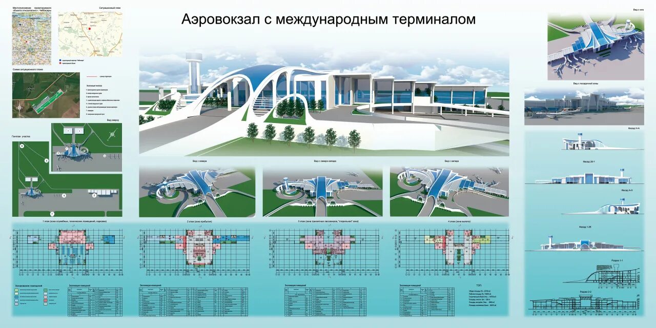 Закономерности городского движения - презентация онлайн