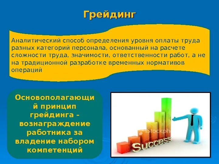 Как повысить грейд. Грейдинг в мотивации персонала. грейдинг это в управлении персоналом. грейдинг презентация. грейдинг картинки для презентации.
