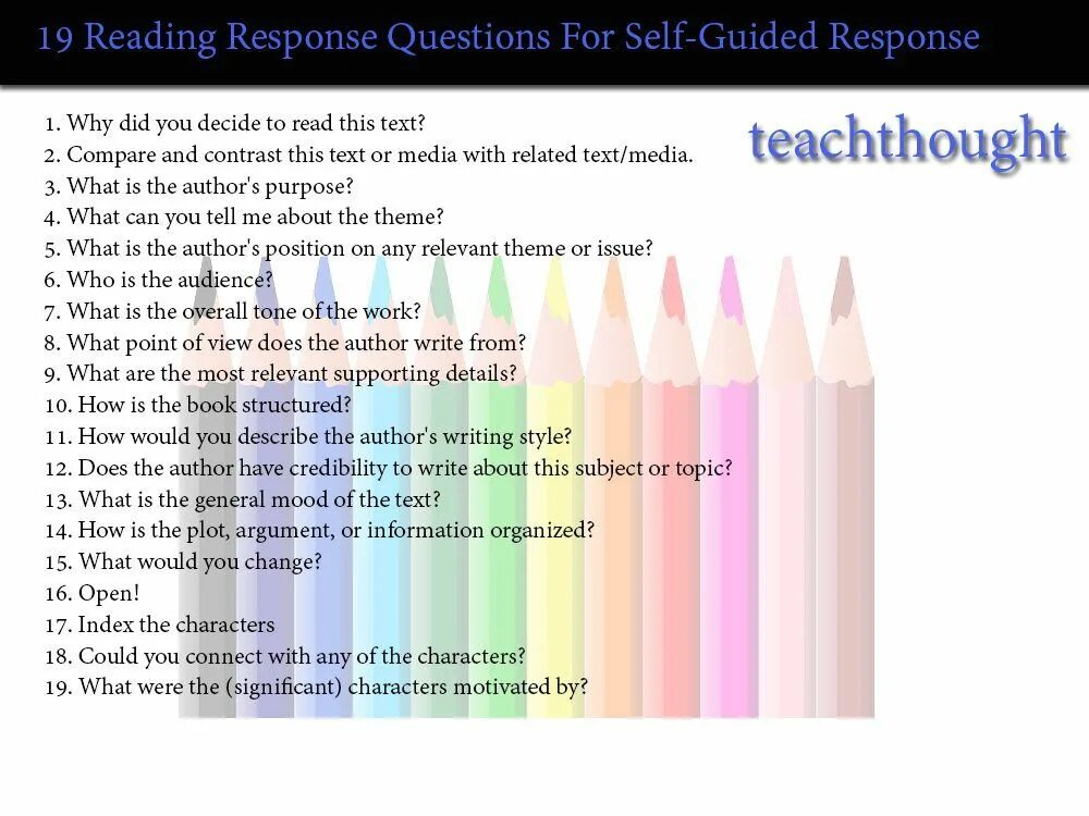 What is the author advice. About author. Response questions. What is Reader response. How would you describe your mood.