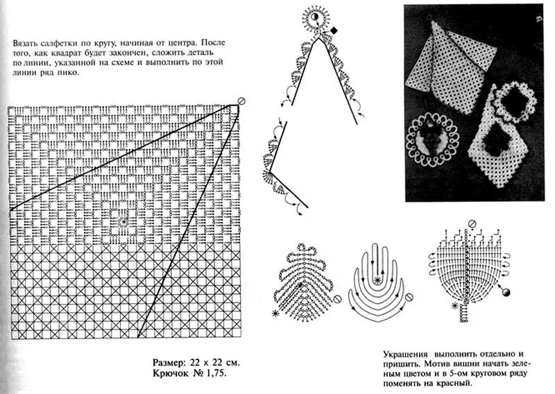 вязаные прихватки спицами со схемами и описанием. квадратные прихватки крючком со схемами простые и красивые.