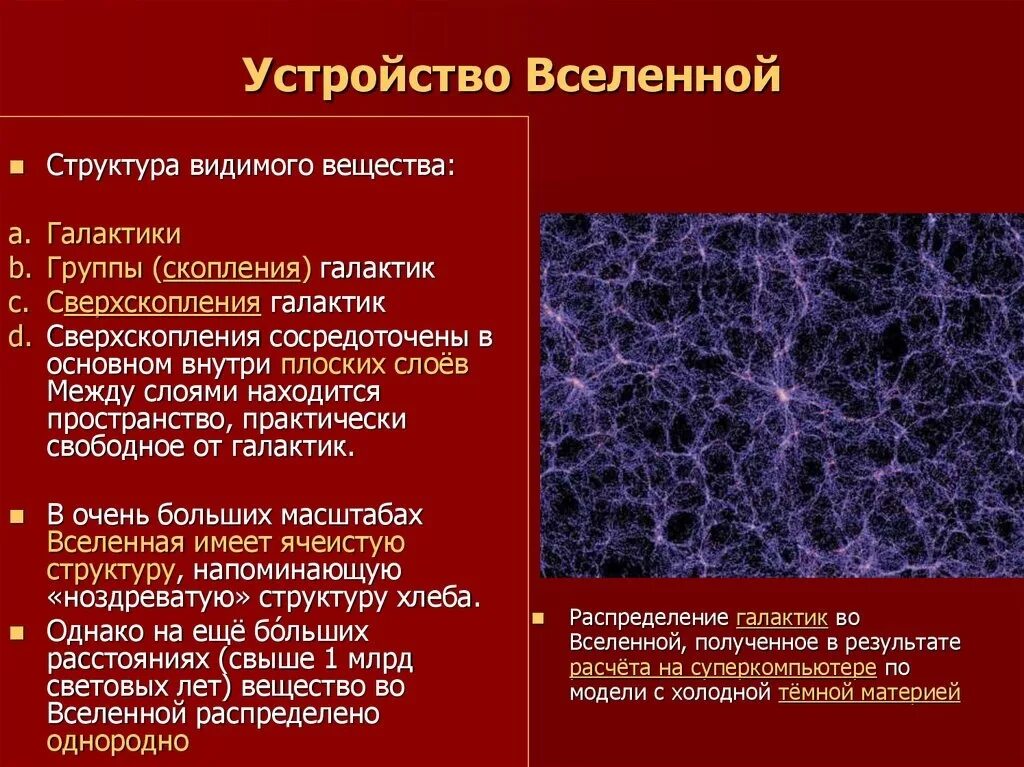 Современная теория вселенной. Структура Вселенной. Строение Вселенной. Структура строения Вселенной. Строение Вселенной кратко.