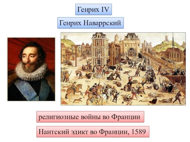 Нантский эдикт генриха во франции. Нантский эдикт Генриха IV во Франции. Нантский эдикт Генриха IV во Франции кратко.