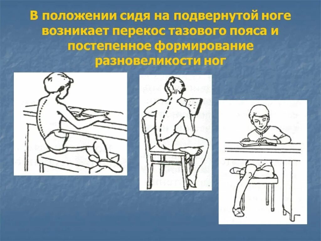 Положения сидя в минутах. Положение сидя. положение сидя нога на ногу. положение сидя с подогнутой ногой. сидячее положение.