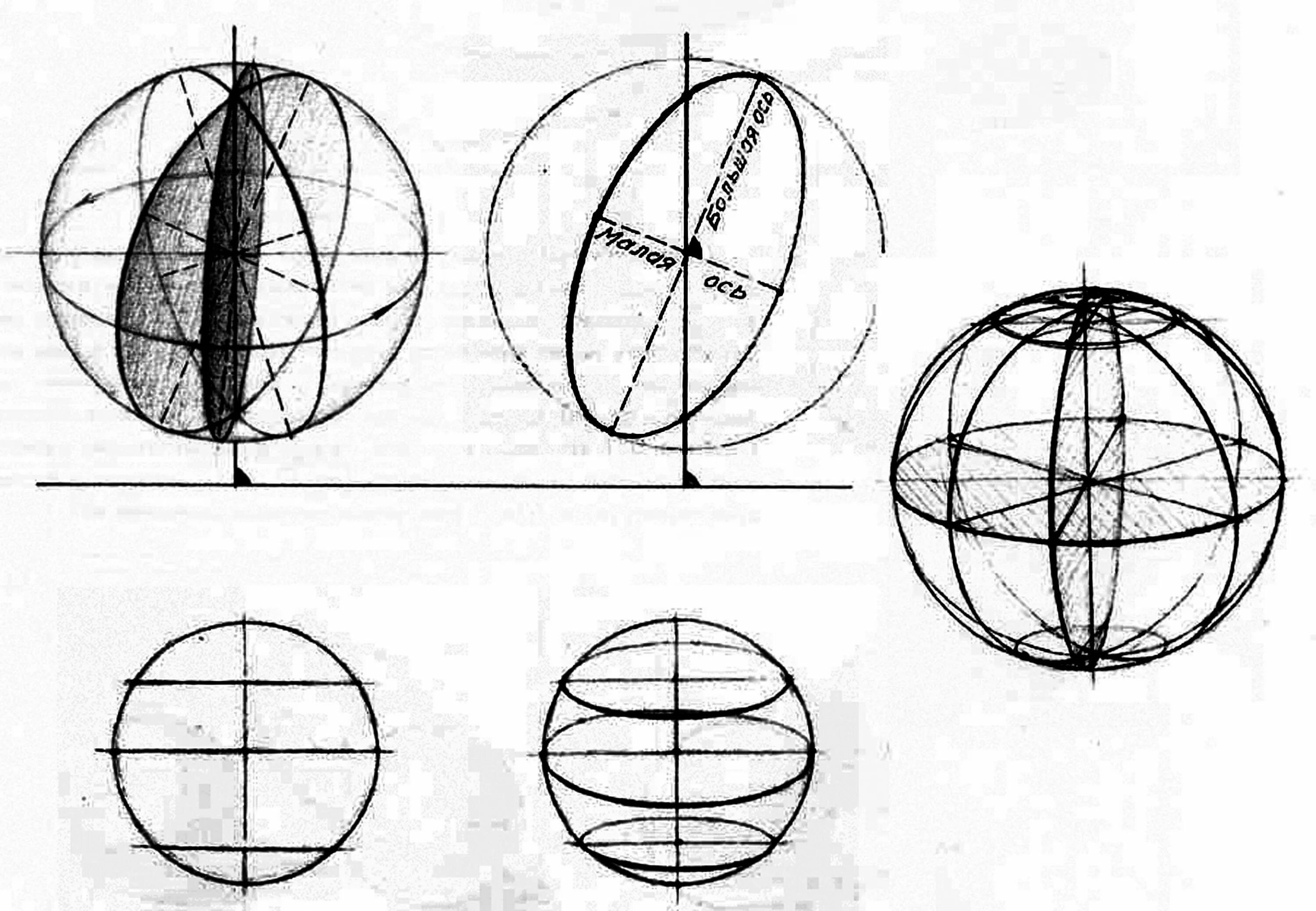 Построение шара. Рисование шара. Этапы рисования шара. Рисование шара построение. Нарисовать шар рисунком