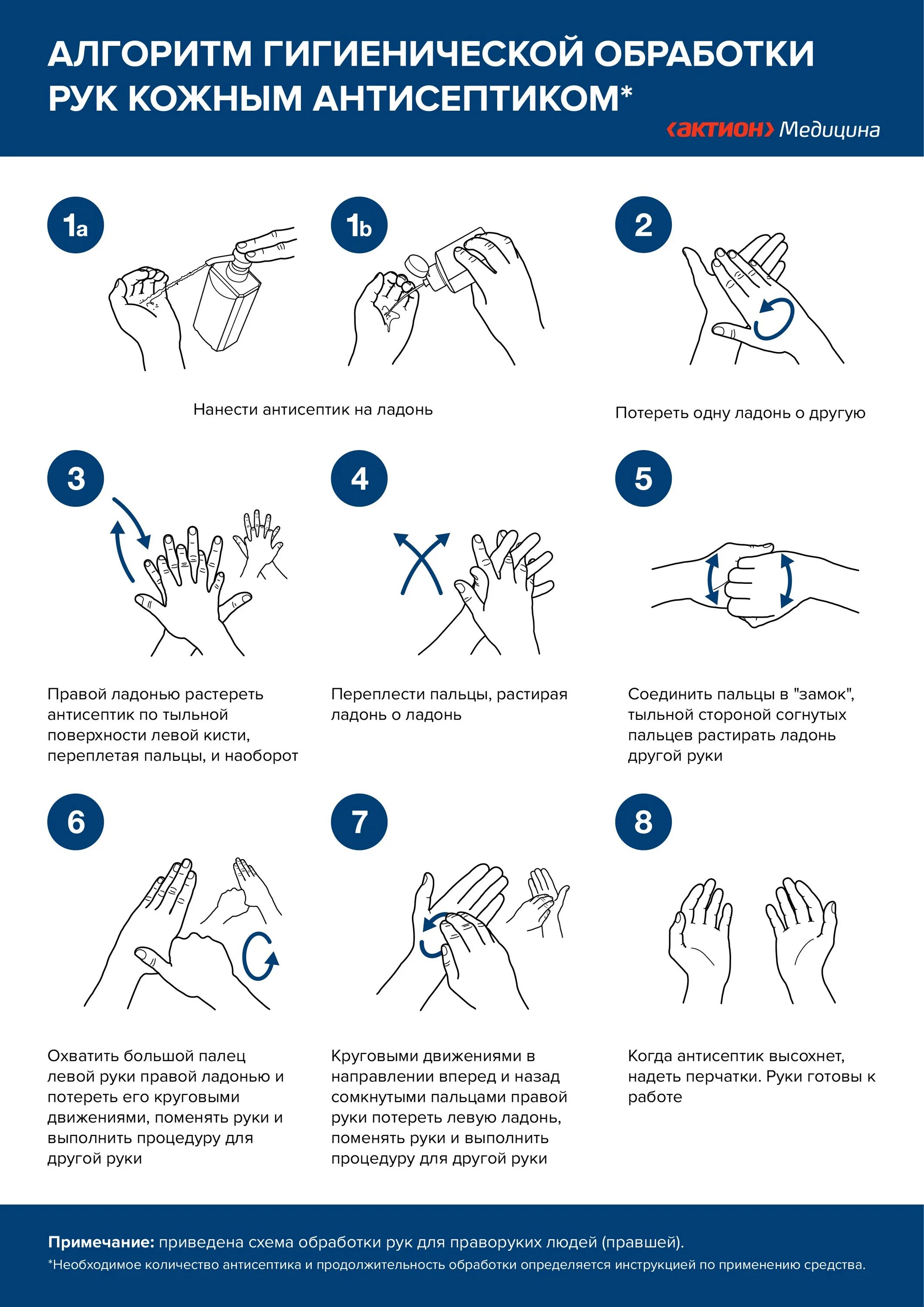 Способы медицинской обработки рук. Техника гигиенической обработки рук алгоритм. Гигиенический метод обработки рук алгоритм. Гигиеническая обработка рук медицинского персонала антисептиком. Алгоритм обработки рук медицинского персонала кожным антисептиком.