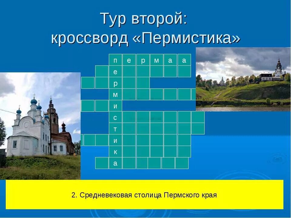 административный центр пермского края. карта пермского края 2023 года. контурная карта пермского края. карта пермского края с населенными пунктами. природные зоны пермского края 4 класс.