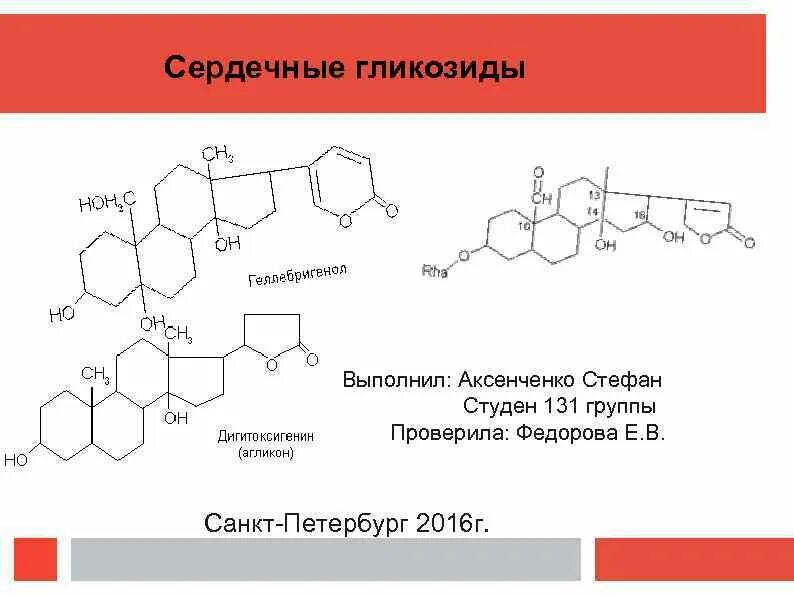 Группа сердечные гликозиды