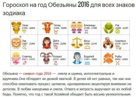 Зодиака телец с какого числа начинается