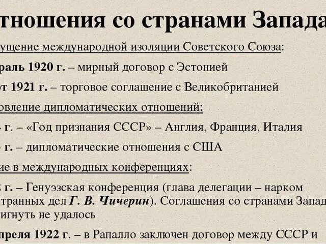 Отношения СССР со странами Запада. СССР накануне второй мировой войны. Международные отношения после второй мировой. СССР В системе международных отношений таблица.