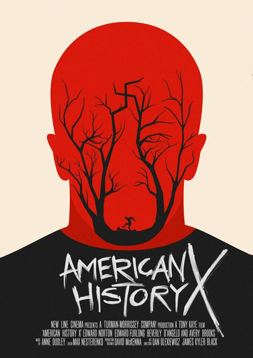 Рассказ про америку. Американская история происхождения. Американская история происхождения. Америка для презентации. Сша кратко.