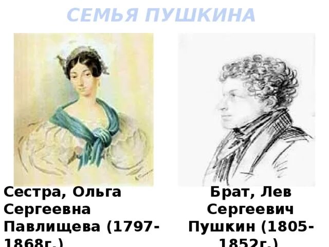 Семья александра пушкина. Лев сергеевич пушкин ольга сергеевна пушкина брат систра. Братья и сестры пушкина александра сергеевича. Брат и сестра пушкина ольга и лев. Брат пушкина лев сергеевич.