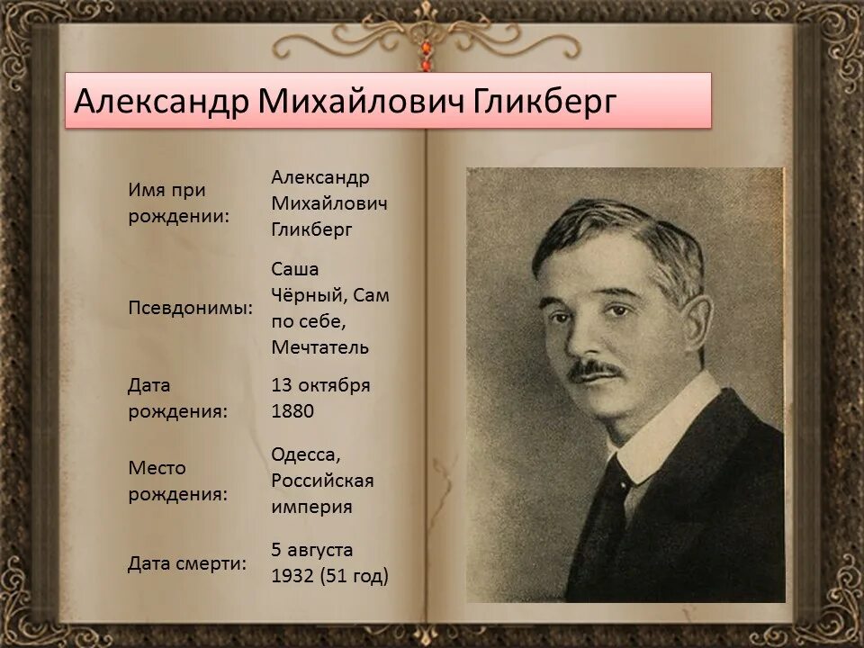 Гликберг псевдоним. Александр михайлович гликберг. саша чёрный  настоящее имя александр михайлович гликберг. саша чёрный биография. саша черный презентация.