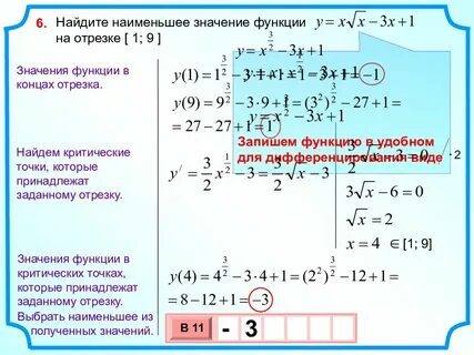 Наибольшее и наименьшее значения функции презентация