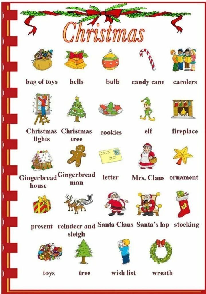 Topic presents. Английский язык для детей Christmas Vocabulary. Лексика Рождество на английском. Лексика новый год для детей на английском. Рождественские слова на английском языке.