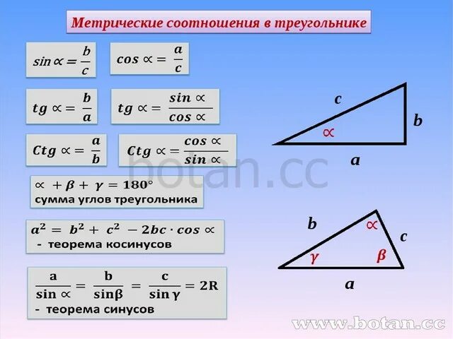Углы треугольника относятся как 4 5 1. Метрические соотношения в прямоугольном треугольнике формулы. Метрические соотношения в прямоугольном треугольнике. Метрические формулы прямоугольного треугольника. Метрические соотношения в треугольнике.