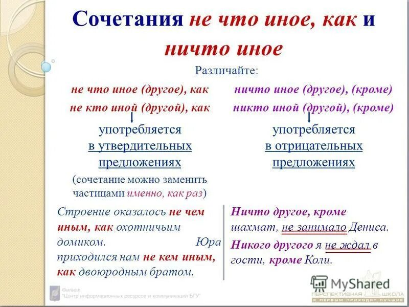 Как писать ничем или ни чем. Как писать ничем или ни чем
