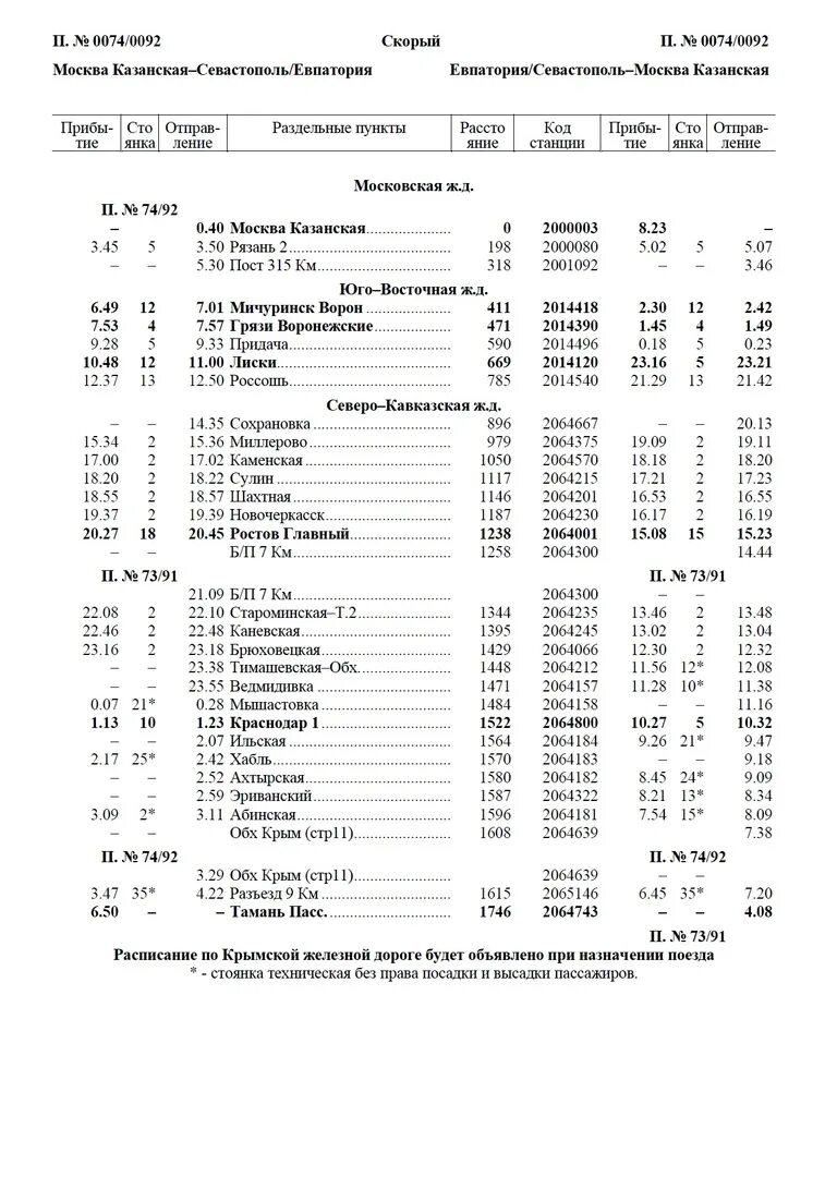 Поезд москва тамань расписание. Расписание остановок поезда Москва Севастополь. Поезд 092 Севастополь Москва остановки и расписание. Поезд 92 Севастополь Москва расписание остановок. Расписание поезда 174 Москва Евпатория остановки.
