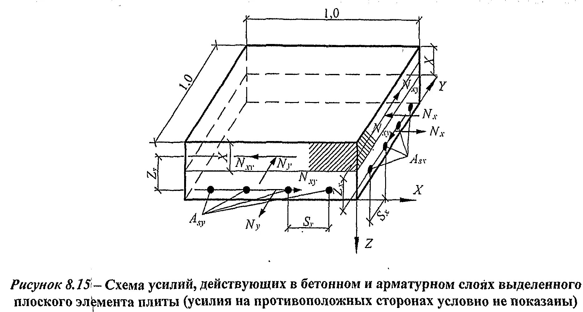 СП 70 защитный слой бетона. Защитный слой бетона таблица СП. Защитный слой бетона для арматуры СП 45. Защитный слой бетона для арматуры СП 63.13330.2018. Сп 63 бетонные и железобетонные