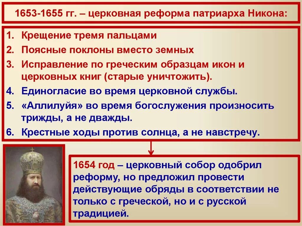 17 век церковная реформа патриарха. Церковная реформа Патриарха Никона. Начало церковной реформы Патриарха Никона. Церковные реформы Никона основные события. Реформы Никона и церковный раскол кратко.