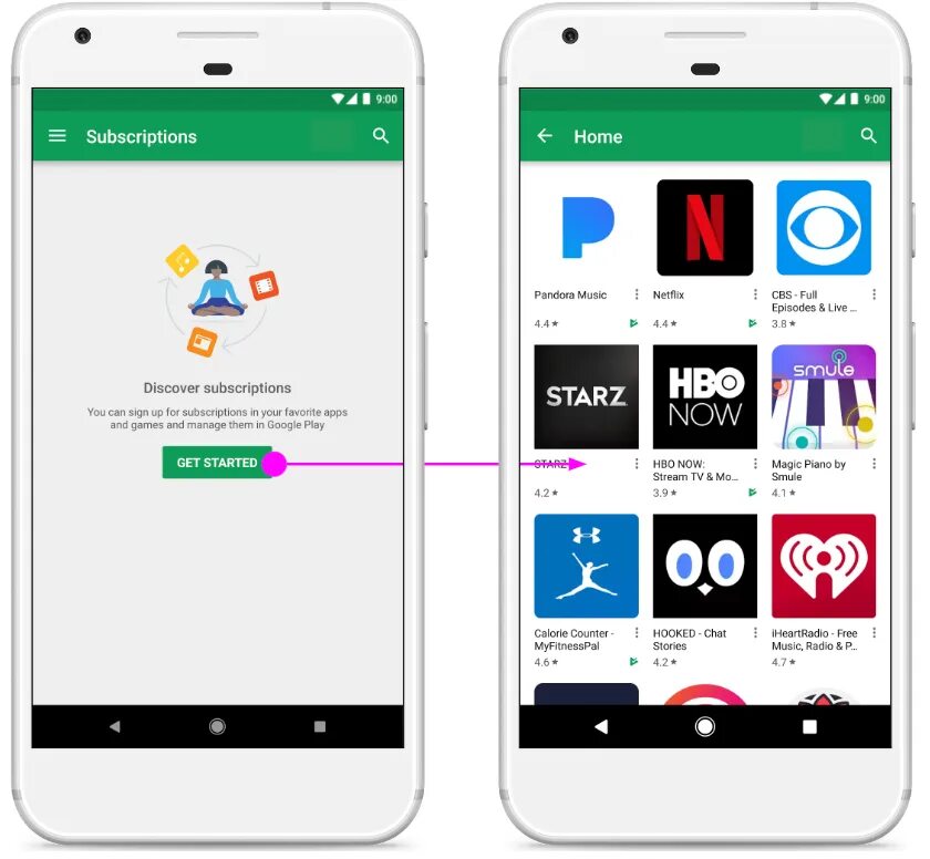 Google Play Store. Мобильное приложение гугл плей. Подписки в Google Play. Новая функция Google Play. Подписку плей маркета