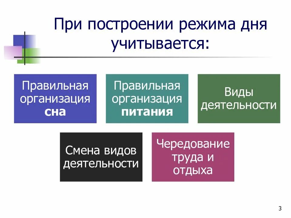 Организации режима. Рациональная организация режима труда и отдыха. при построении режима дня учитывается. режим труда и отдыха студента. организация режима труда студентов.