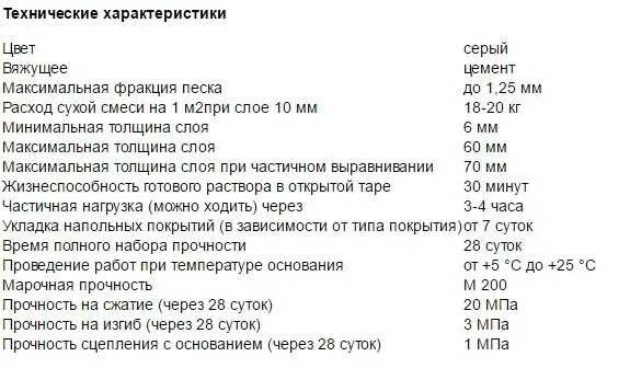 Сколько надо наливного. Расход наливного пола при толщине 1 см. Расход наливного пола на 1м2 при толщине 5 см. Расход наливного пола на квадратный метр при толщине 5 мм. Расход сухой смеси наливного пола на 1 м2.