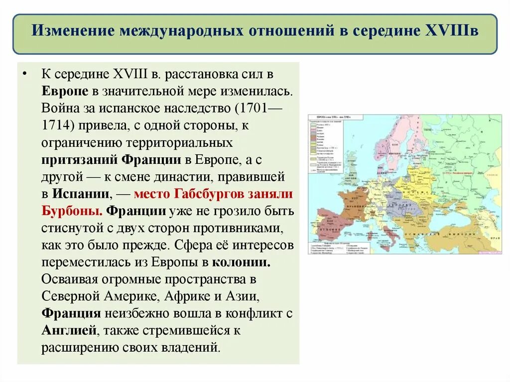 Изменение международных отношений в середине 18. Международные отношения в середине 18 века.