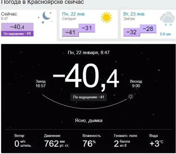 Погода в Сургуте. Погода в Сургуте сегодня сейчас. Погода в Сургуте сегодня. Погода сургут на 10 дня гидрометцентр