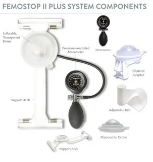 Uv2 plus