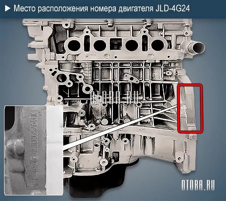 Где находится номер двигателя эмгранд Фотографии НОМЕР ДВИГАТЕЛЯ АТЛАС