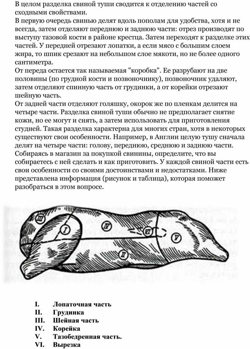 Схема разделки туши свиньи. Схема кулинарной разделки туши свинины. кулинарная разделка свиной туши схема. схема кулинарного разруба свиной туши. схема разруба полутуши свинины.